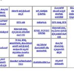 ಖಾಸಗಿ ಆಸ್ಪತ್ರೆಗಳು ಕೆಪಿಎಂಇ ನಿಯಮದಡಿ ನೋಂದಣಿ ಆಗಿದ್ದೆಷ್ಟು? ಪಾಲನೆಯಾಗಿದ್ದೆಷ್ಟು? ಕ್ರಮ ಯಾವಾಗ?