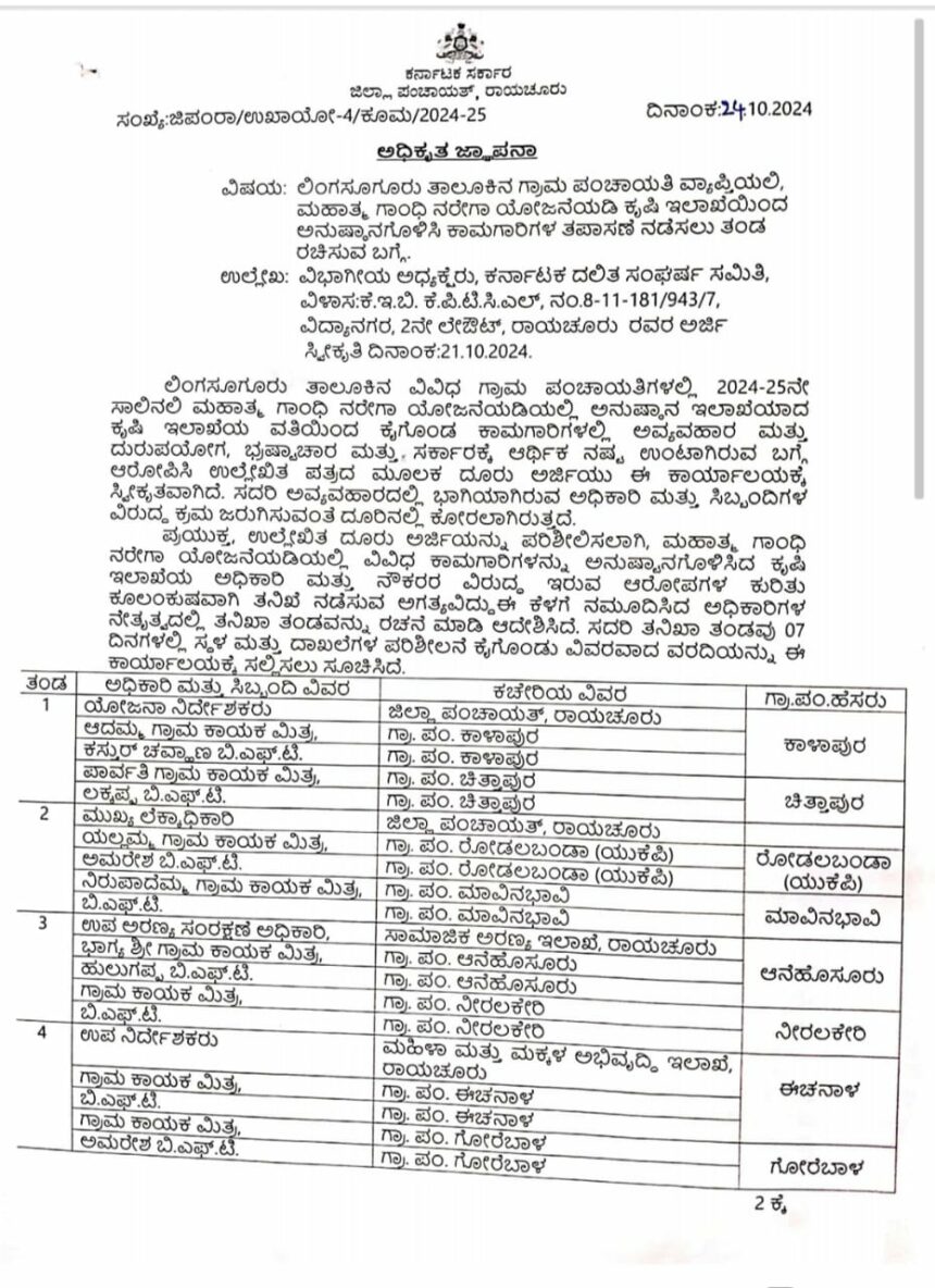 ಲಿಂಗಸುಗೂರ ಕೃಷಿ ಇಲಾಖೆ ಬದು ಅವ್ಯವಹಾರ ತನಿಖೆಗೆ ಜಿ.ಪಂ ಅಧಿಕಾರಿಗಳ ೬ ತಂಡ ರಚನೆ